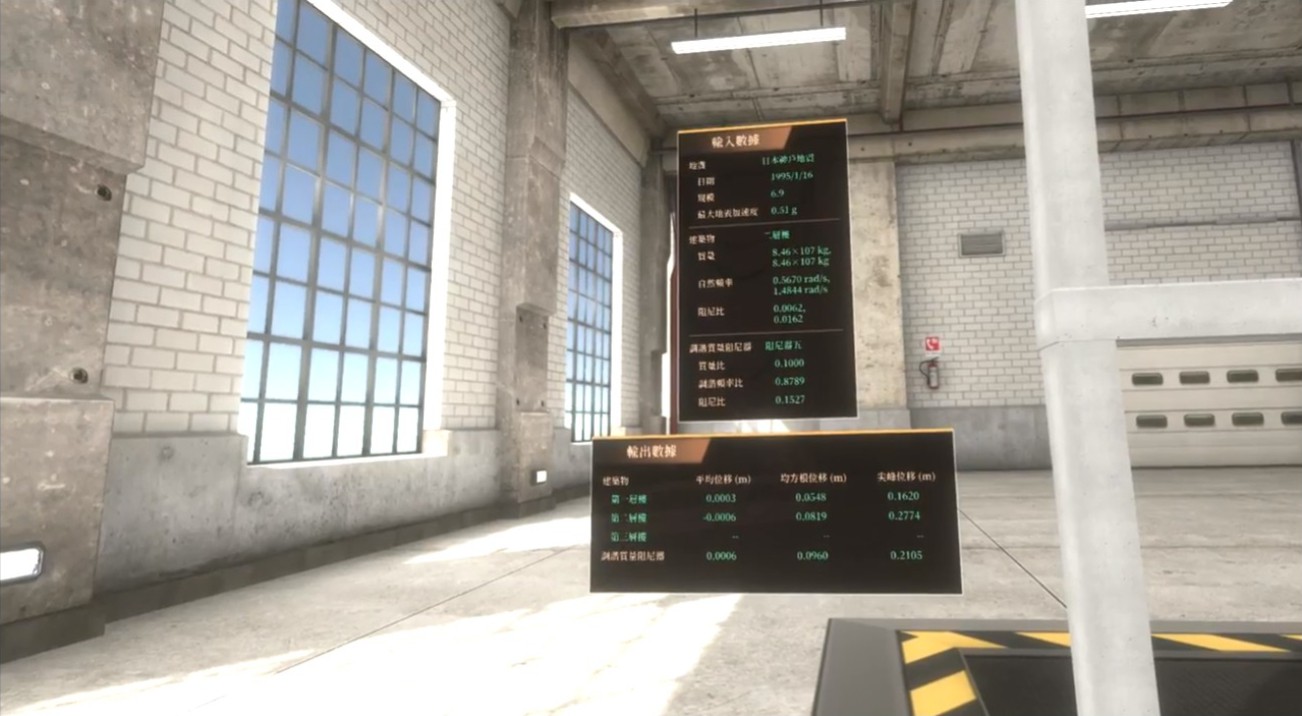 Post-Test Data Screen