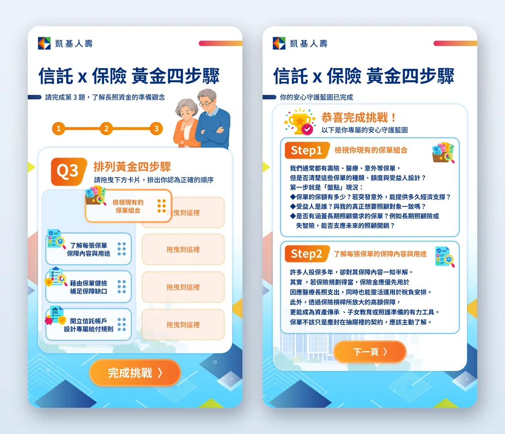 Trust station — drag-to-sort and guardianship blueprint screen