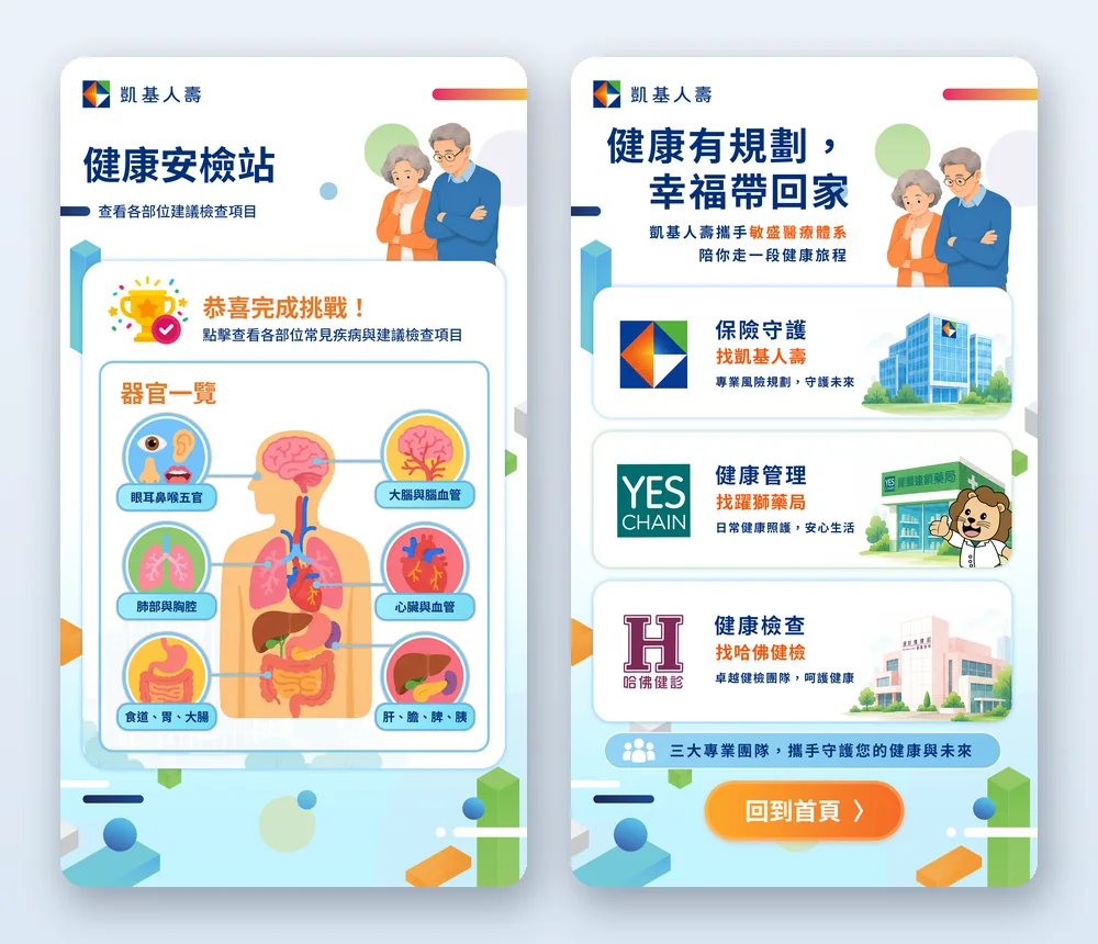 Body Health Risk Guide — organ overview and results screen
