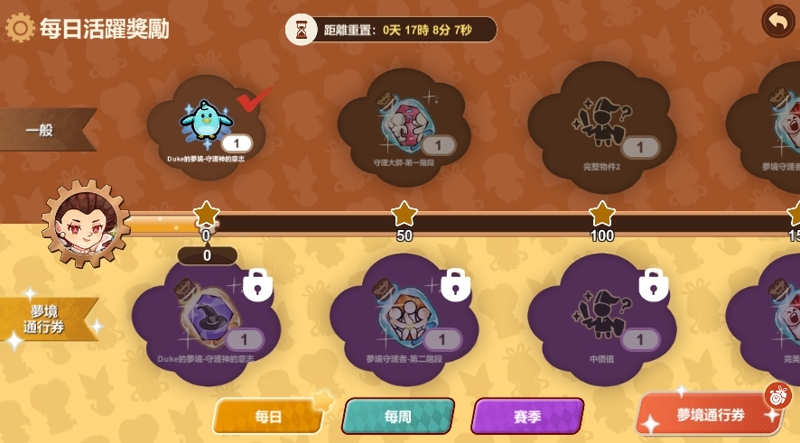 Reward System